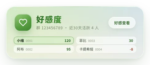 好感查看（示例数据）