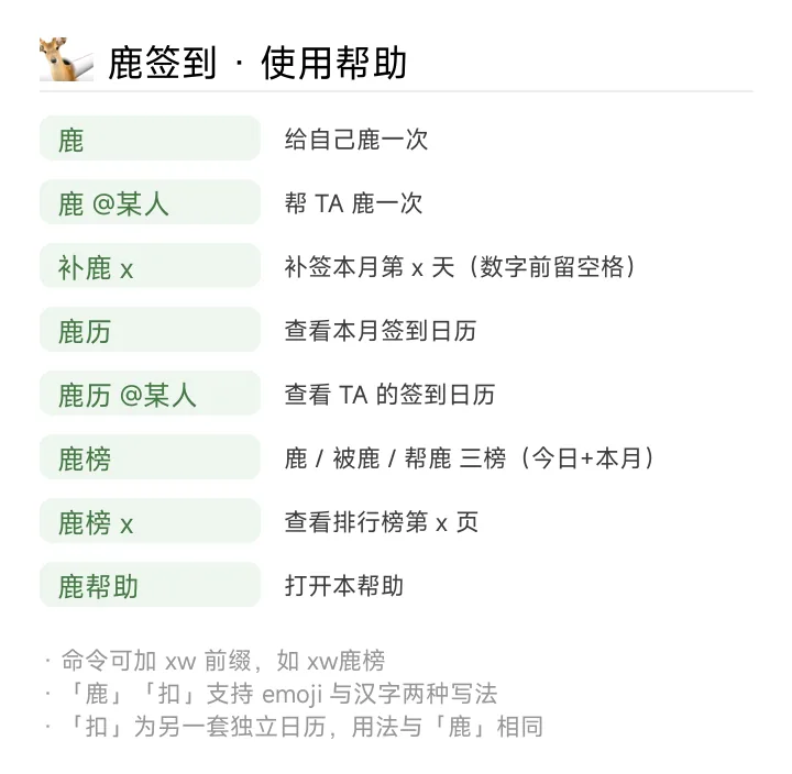 鹿帮助