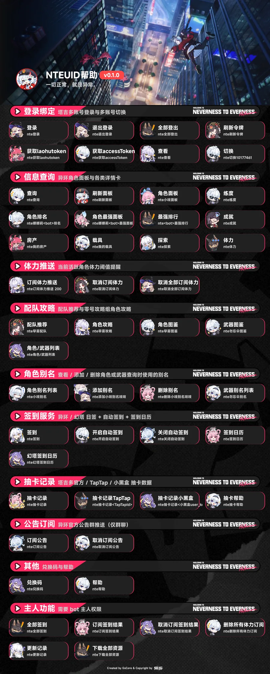 异环 nteuid 帮助